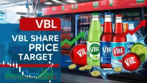 VBL-Share-Price