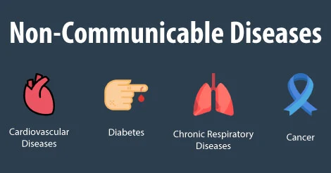 Non-communicable disease